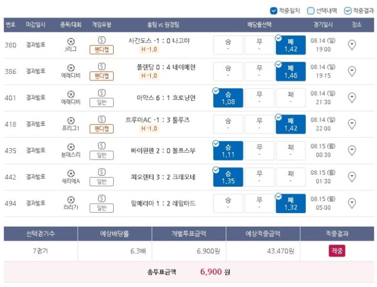 2022년 프로토 65회 승부식