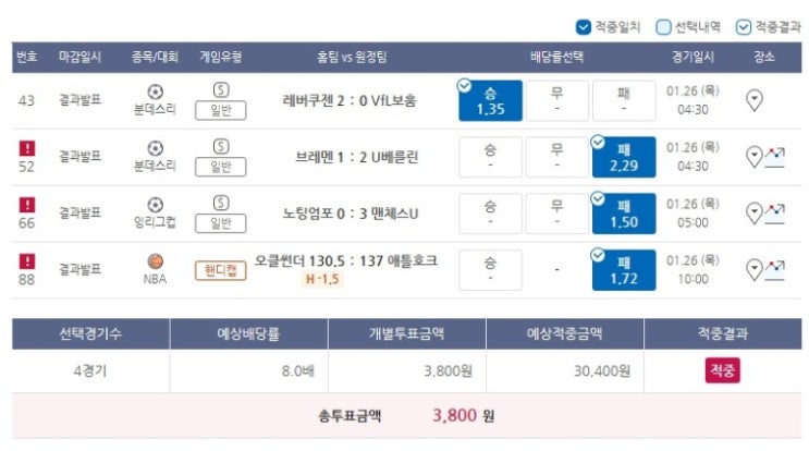 2023년 프로토 12회 승부식 2023년 프로토 12회 승부식
