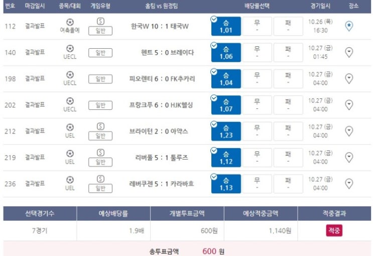 2023년 프로토 125회 승부식