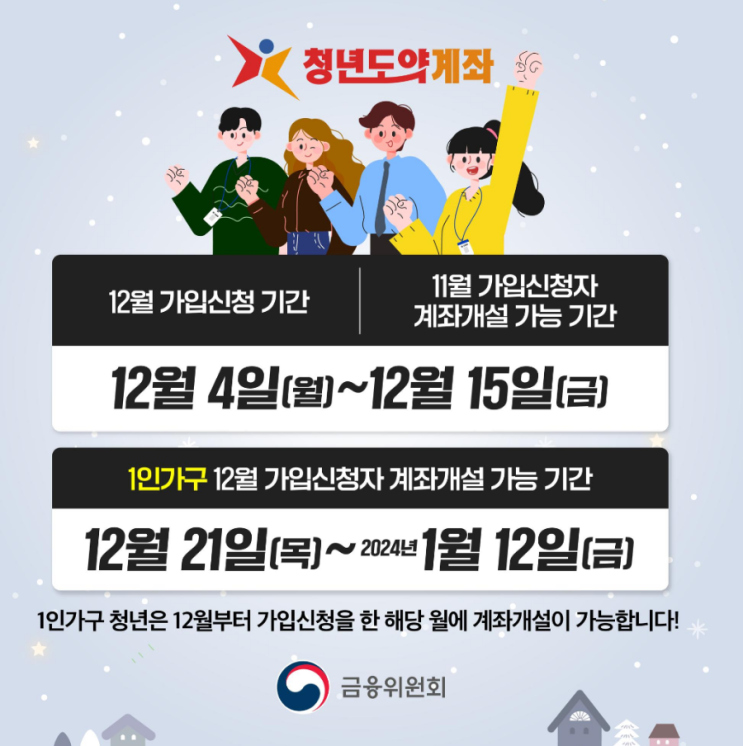  청년 도약 계좌