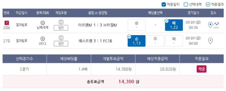 2022년 프로토 73회 승부식 2022년 프로토 73회 승부식