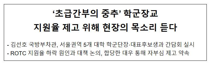 ‘초급간부의 중추’ 학군장교 지원율 제고 위해 현장의 목소리 듣다 ‘초급간부의 중추’ 학군장교 지원율 제고 위해 현장의 목소리 듣다