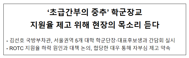 ‘초급간부의 중추’ 학군장교 지원율 제고 위해 현장의 목소리 듣다