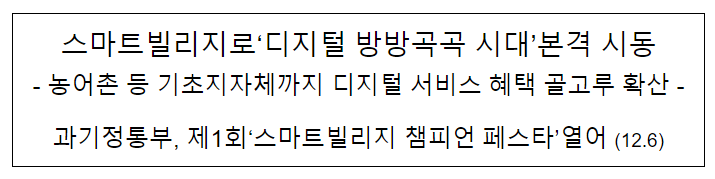 과기정통부, 제1회 ‘스마트빌리지 챔피언 페스타’ 개최 과기정통부, 제1회 ‘스마트빌리지 챔피언 페스타’ 개최
