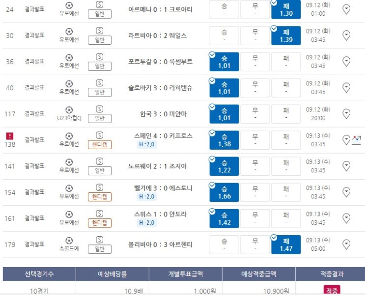 2023년 프로토 106회 승부식