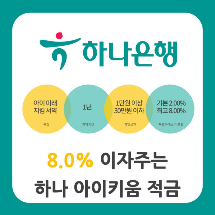 자녀가 있는 가구라면 최고 8% 이자 주는 하나은행 '하나 아이키움 적금' 자녀가 있는 가구라면 최고 8% 이자 주는 하나은행 '하나 아이키움 적금'