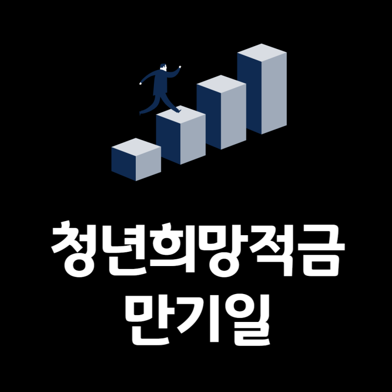 청년희망적금 만기일 미납 해지 불이익