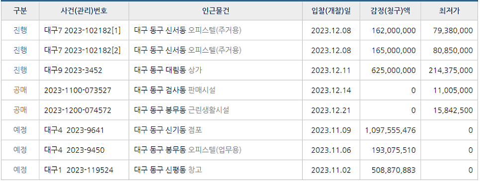 스카이모텔 사진 6