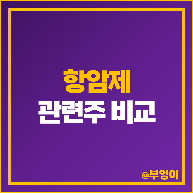 항암제 관련주 헬릭스미스 티움바이오 제넥신 파멥신 주가