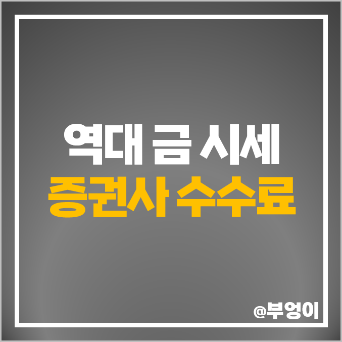 금 투자 시 증권사 수수료 비교 역대 국제 금시세 금 투자 시 증권사 수수료 비교 역대 국제 금시세