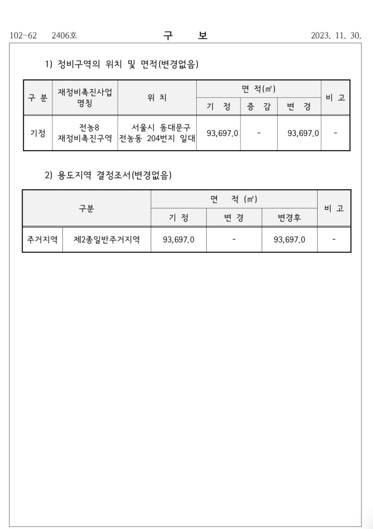  『전농ㆍ답십리재정비촉진지구』 재정비촉진계획(전농8구역) 변경결정(안) 재공람공고