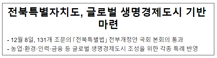 전북특별자치도, 글로벌 생명경제도시 기반 마련 전북특별자치도, 글로벌 생명경제도시 기반 마련