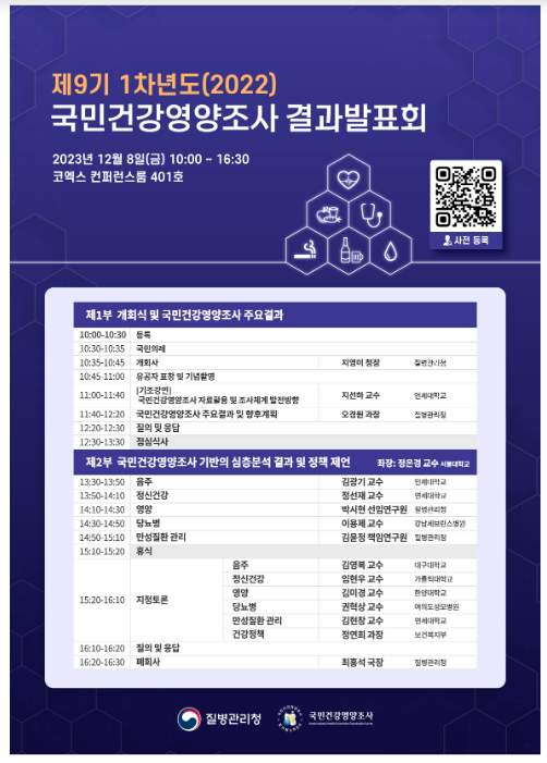 국민건강영양조사 2022년 결과 발표 국민건강영양조사 2022년 결과 발표