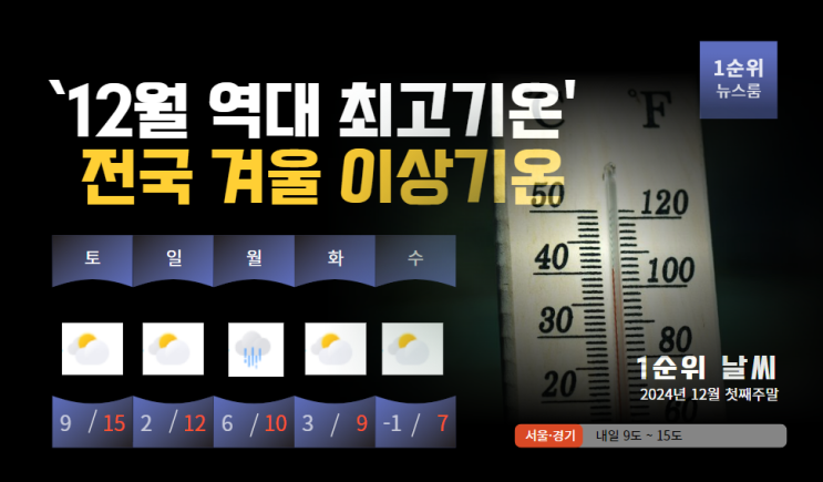  12월 역대 최고기온 이상기온 주말 날씨는? 겨울이야! 봄 가을