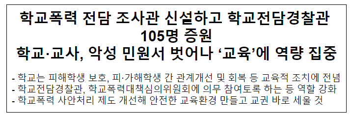 학교폭력 전담 조사관 신설하고 학교전담경찰관 105명 증원 학교·교사, 악성 민원서 벗어나 ‘교육’에 역량 집중 학교폭력 전담 조사관 신설하고 학교전담경찰관 105명 증원 학교·교사, 악성 민원서 벗어나 ‘교육’에 역량 집중