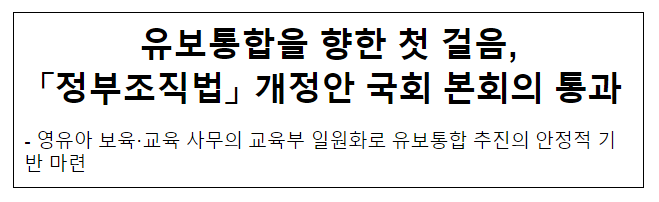 유보통합을 향한 첫 걸음, 「정부조직법」 개정안 국회 본회의 통과 유보통합을 향한 첫 걸음, 「정부조직법」 개정안 국회 본회의 통과
