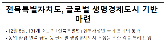 전북특별자치도, 글로벌 생명경제도시 기반 마련