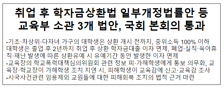 취업 후 학자금상환법 일부개정법률안 등교육부 소관 3개 법안, 국회 본회의 통과