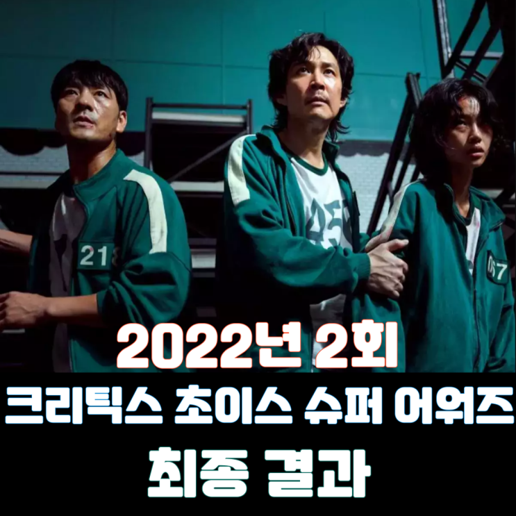  2022년 2회 크리틱스 초이스 슈퍼 어워즈 결과 - <오징어 게임> 3관왕