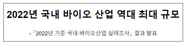 2022년 국내 바이오 산업 역대 최대 규모