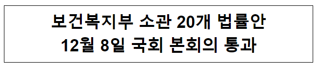 보건복지부 소관 20개 법률안 12월 8일 국회 본회의 통과