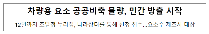 차량용 요소 공공비축 물량, 민간 방출 시작 차량용 요소 공공비축 물량, 민간 방출 시작