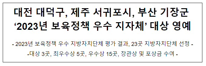 대전 대덕구, 제주 서귀포시, 부산 기장군 ‘2023년 보육정책 우수 지자체’ 대상 영예 대전 대덕구, 제주 서귀포시, 부산 기장군 ‘2023년 보육정책 우수 지자체’ 대상 영예