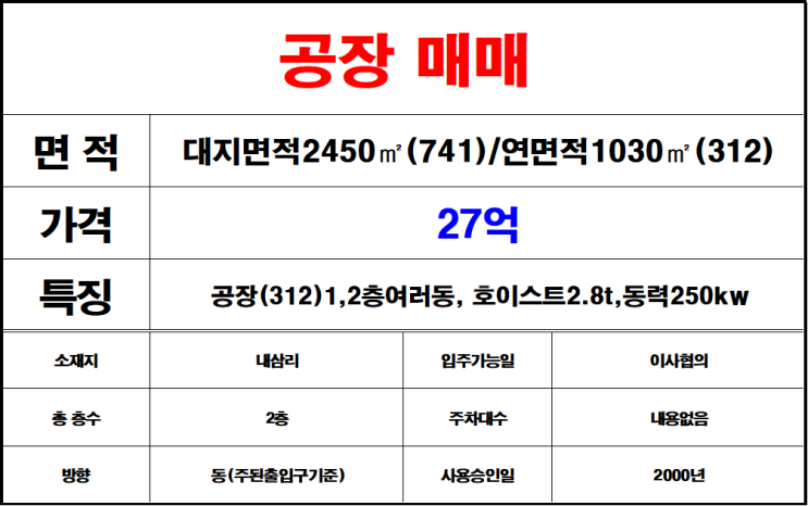  김해 주촌 내삼리 공장매매 식품제조, 육가공공장으로 건축가능한 공장매매