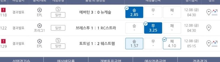 프로토 12/7일 해축 한폴낙 토트넘 ㅜㅜ 프로토 12/7일 해축 한폴낙 토트넘 ㅜㅜ