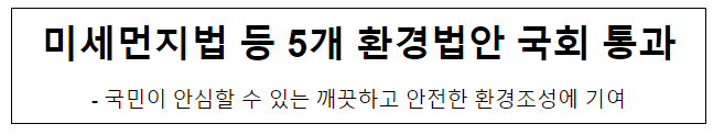 미세먼지법 등 5개 환경법안 국회 통과