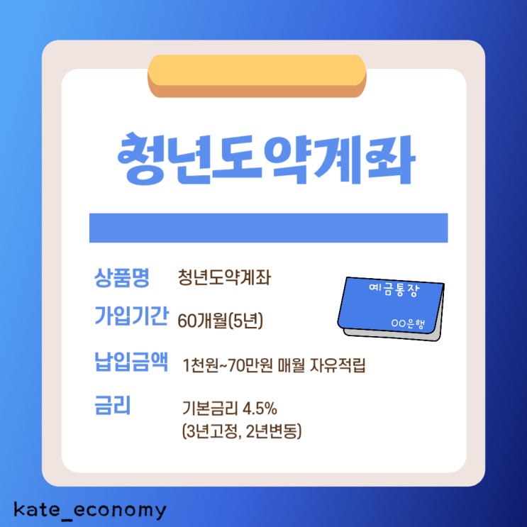  청년도약계좌, 신청조건, 신청기간, 자격, 혜택, 이자 , 청년도약 계좌 대상, 청년도약계좌 마감