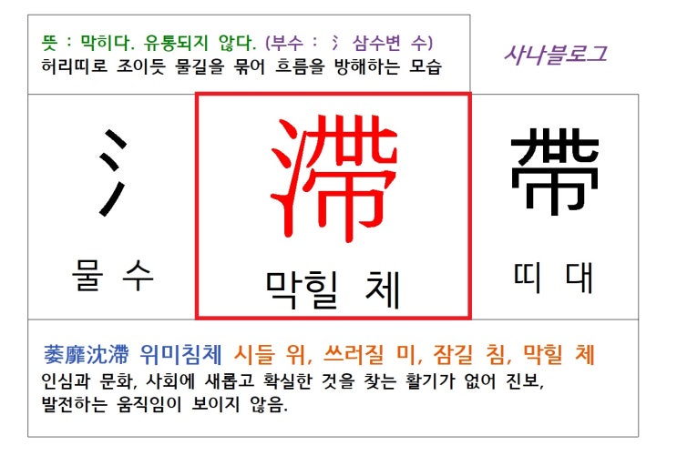  막힐 체