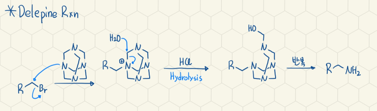  Delepine Reaction