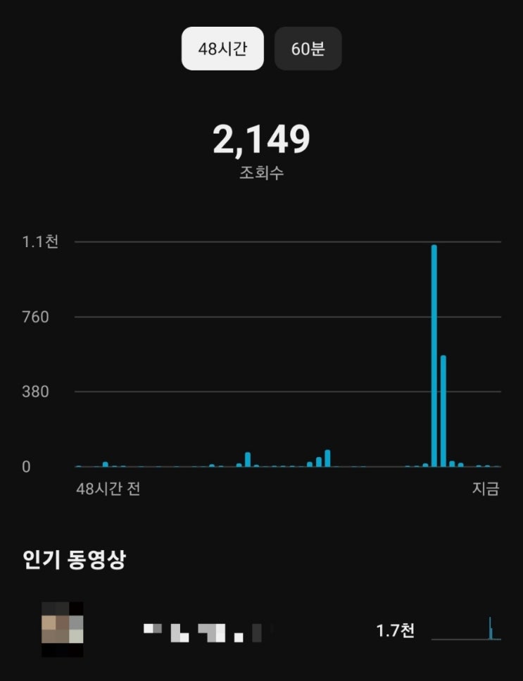  유튜브 쇼츠, 개설한지 일주일만에 조회수 1.7천으로 올리는 법