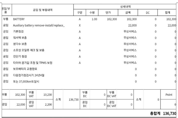  볼보 XC90 유지비용,스타트앤스탑 보조배터리 서비스 필요,주차 보조 시스템 일시적 이용불가 보조 배터리 교체,교체주기,볼보 공식 서비스센터 교체비용(136,730원)