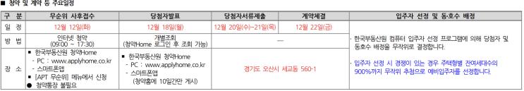  [부동산 청약] 호반써밋 라포레(그랜빌) 무순위 청약 정보