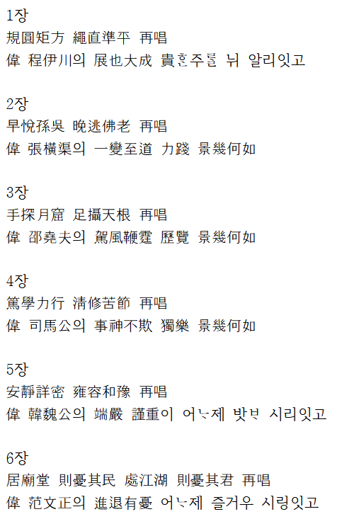  육현가(六賢歌)