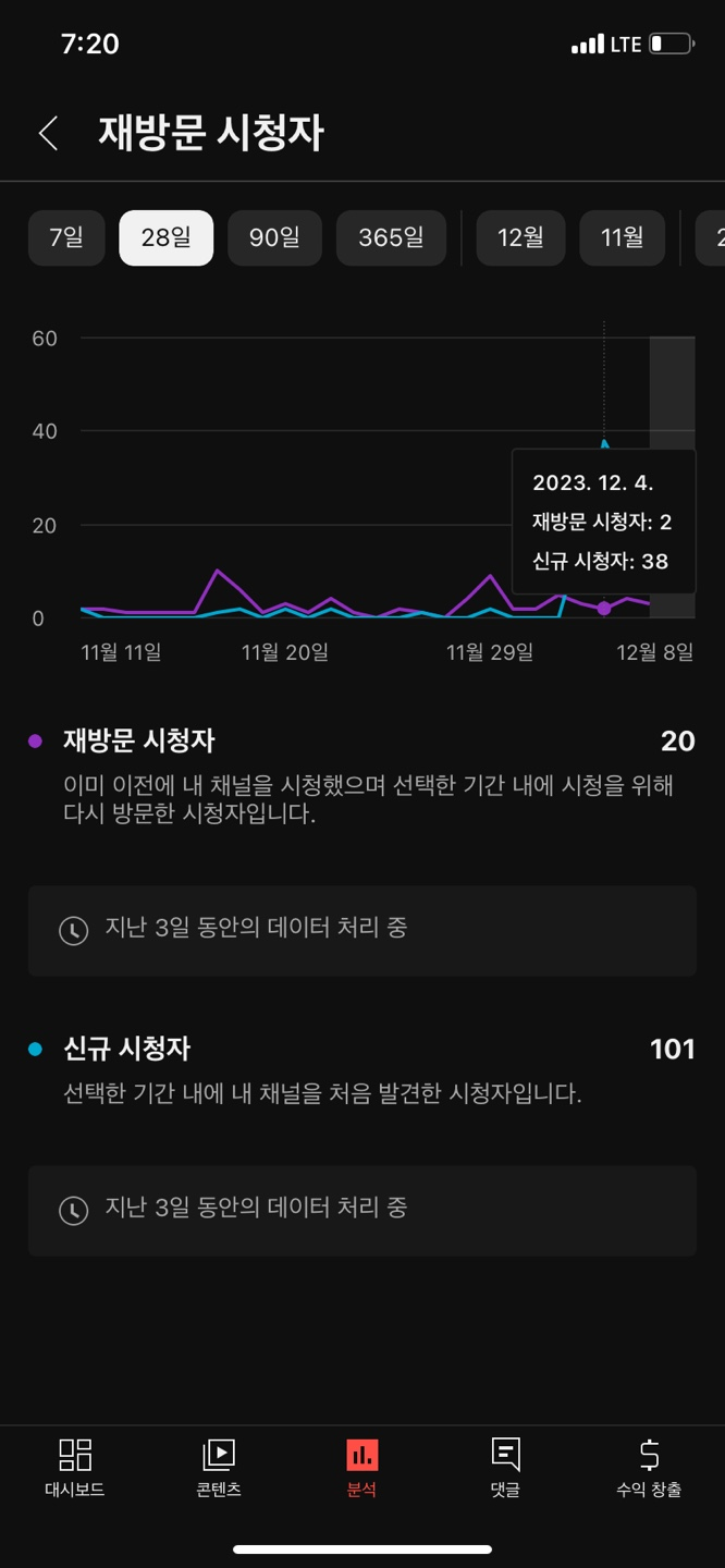  내 유튜브의 구독자 수 확인하는 법