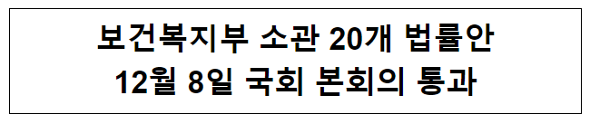 보건복지부 소관 20개 법률안 12월 8일 국회 본회의 통과