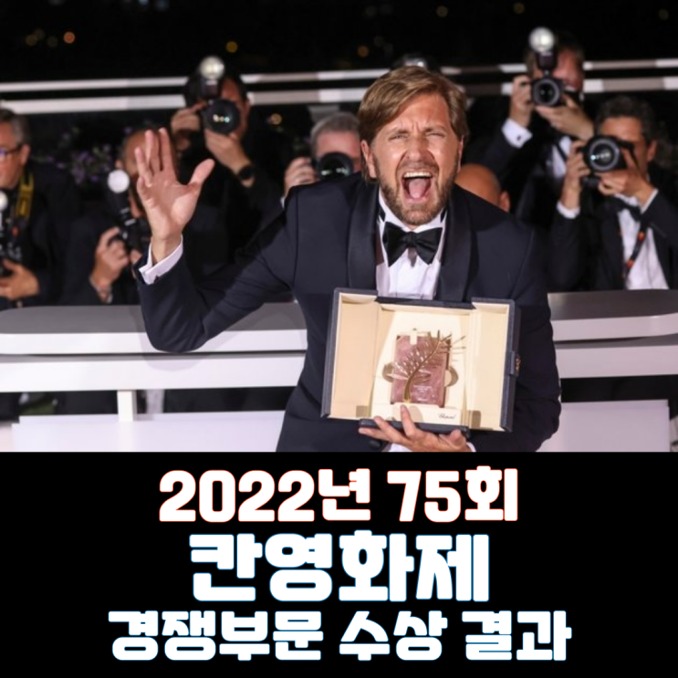  2022년 75회 칸영화제 경쟁부문 수상 결과