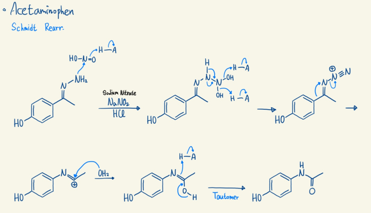  Schmidt Rearrangement