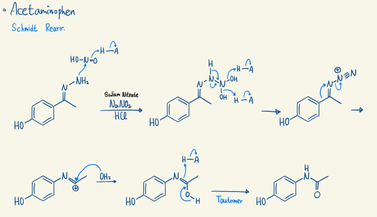 Schmidt Rearrangement