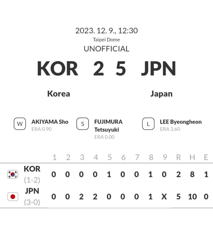 아시아 야구 선수권 대회 아시안컵 본선 2차전 한일전 결과 및 결승전&3,4위전