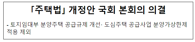 「주택법」 개정안 국회 본회의 의결