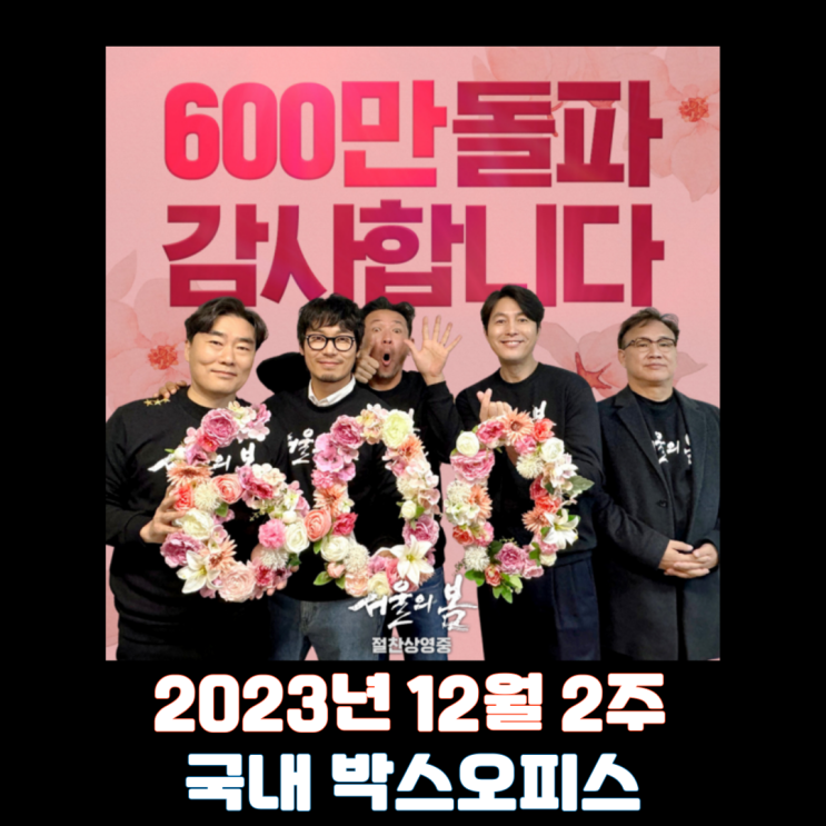  [2023년 12월 2주] 700만 명이 목격한 역사 속 그날