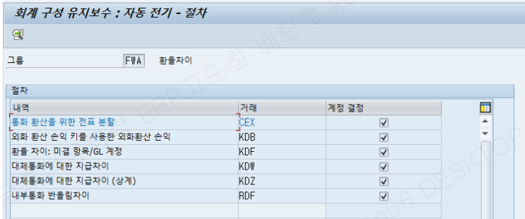  [SAP] 외화 평가 필수 핵심 개념, IMG 설정 그리고 평가 진행 방법과 주의 사항