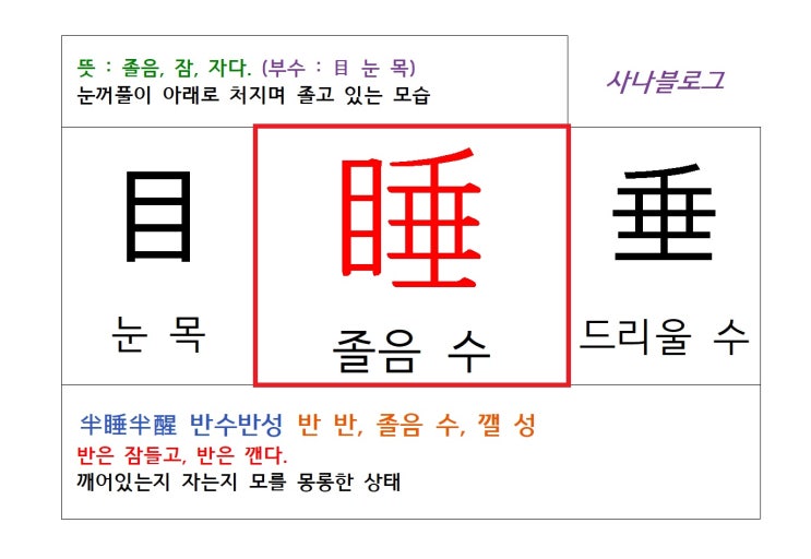  졸음 수