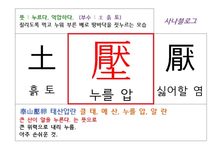  누를 압