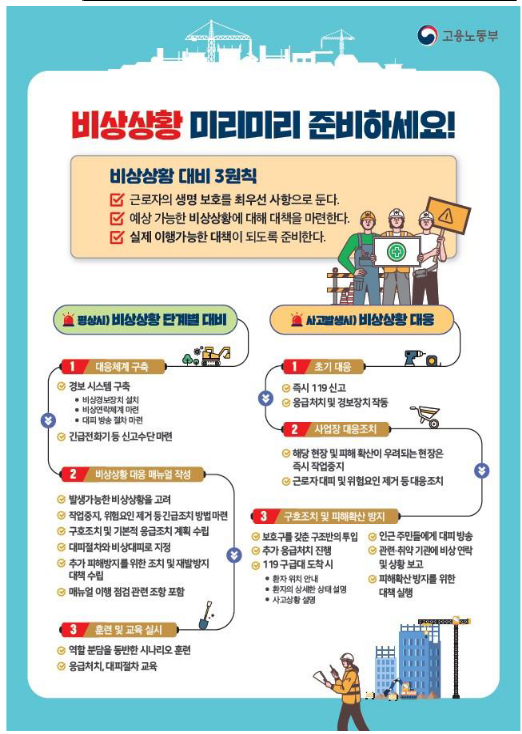 사업장 비상상황에 미리 대비하여 자신과 동료의 생명을 지키세요! 사업장 비상상황에 미리 대비하여 자신과 동료의 생명을 지키세요!