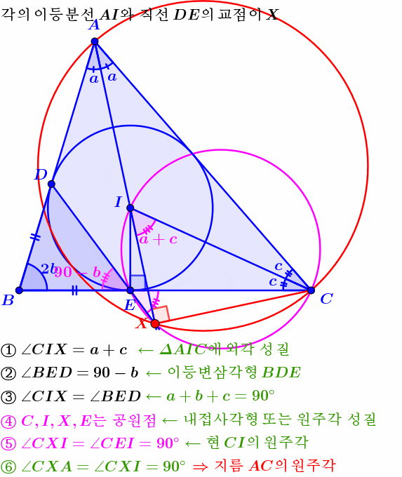  [KMO2022기출] 36회 중등부 2차(2022.10.29) 오전 기출문제의 풀이 및 해설